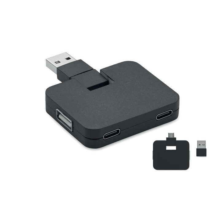 SQUARE-C